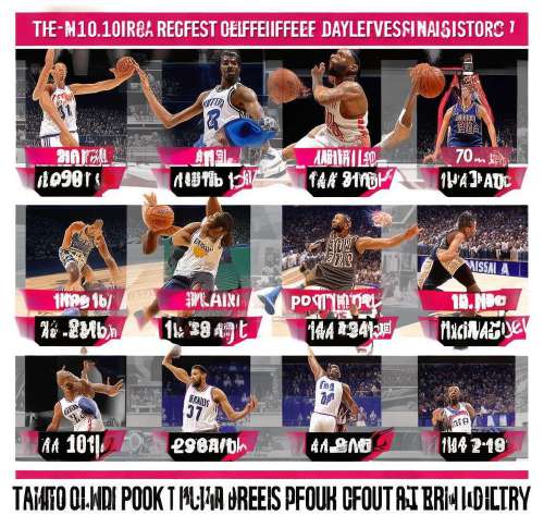 nba历史防守最好的10个球员